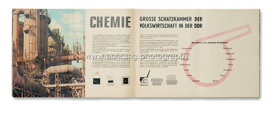 CHEMISTRY - THE LARGEST TREASURY OF THE PEOPLE'S ECONOMY IN THE DDR